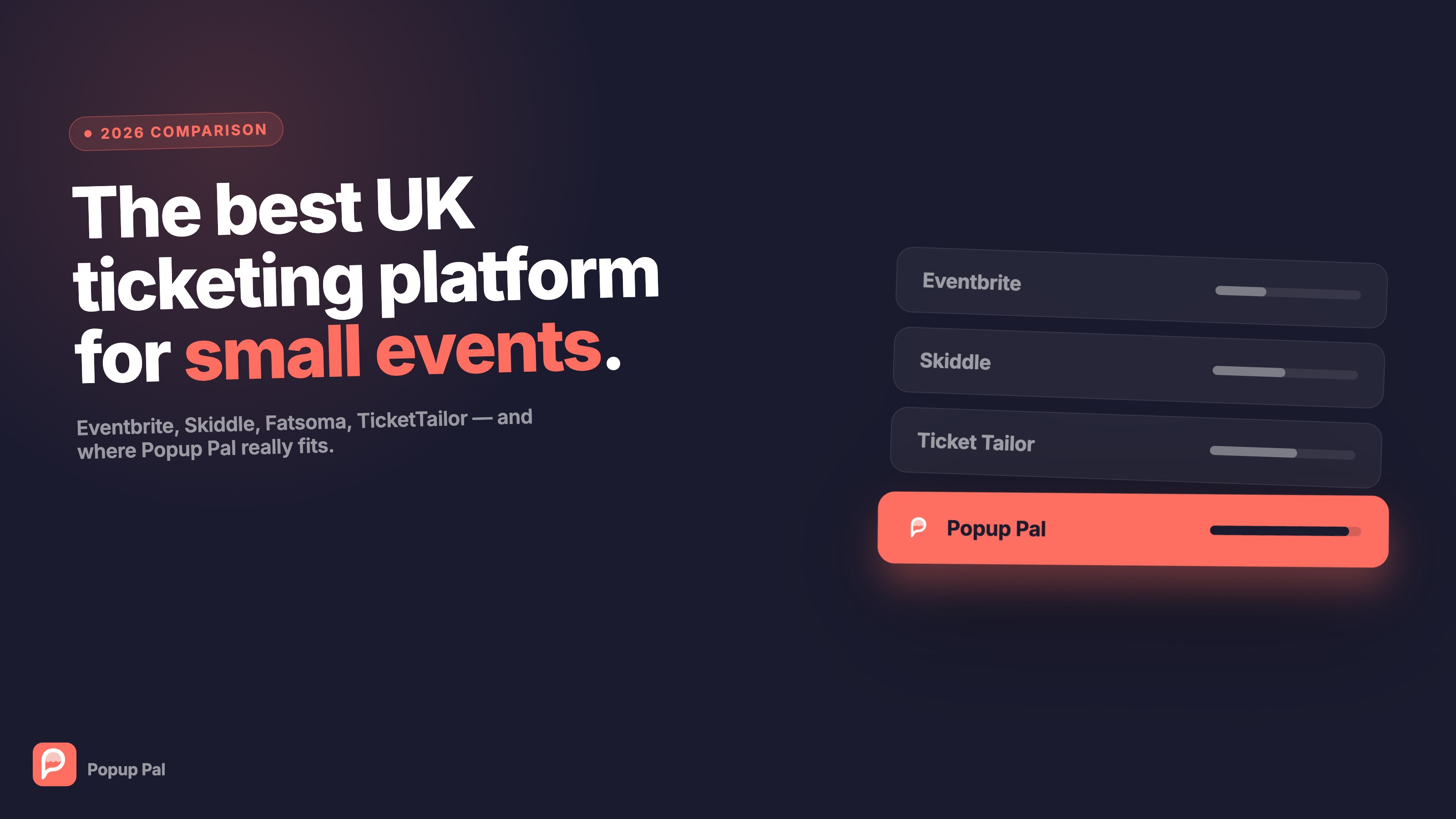 What Is the Best Ticketing Platform for Small Events in the UK?