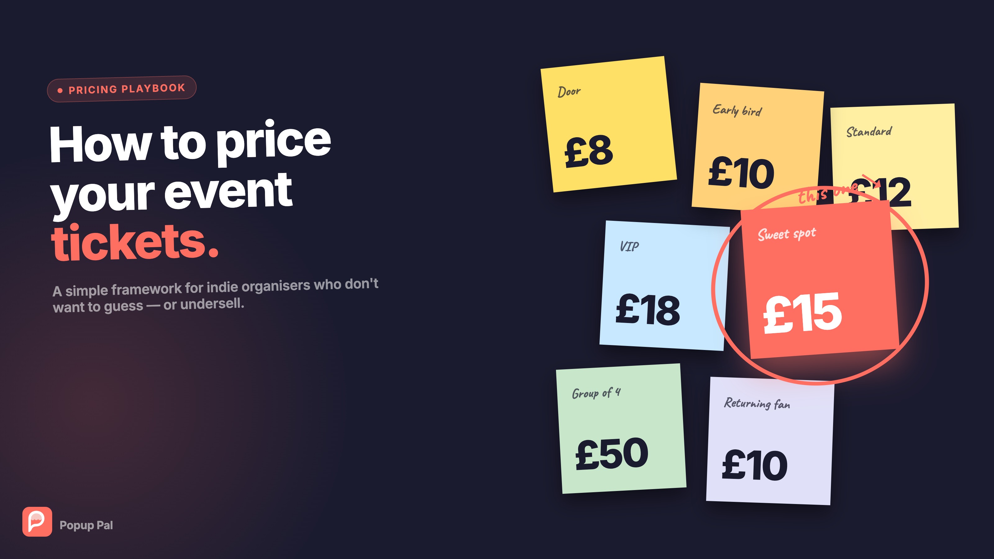 How to Price Your Event Tickets: A Guide for Independent Organisers